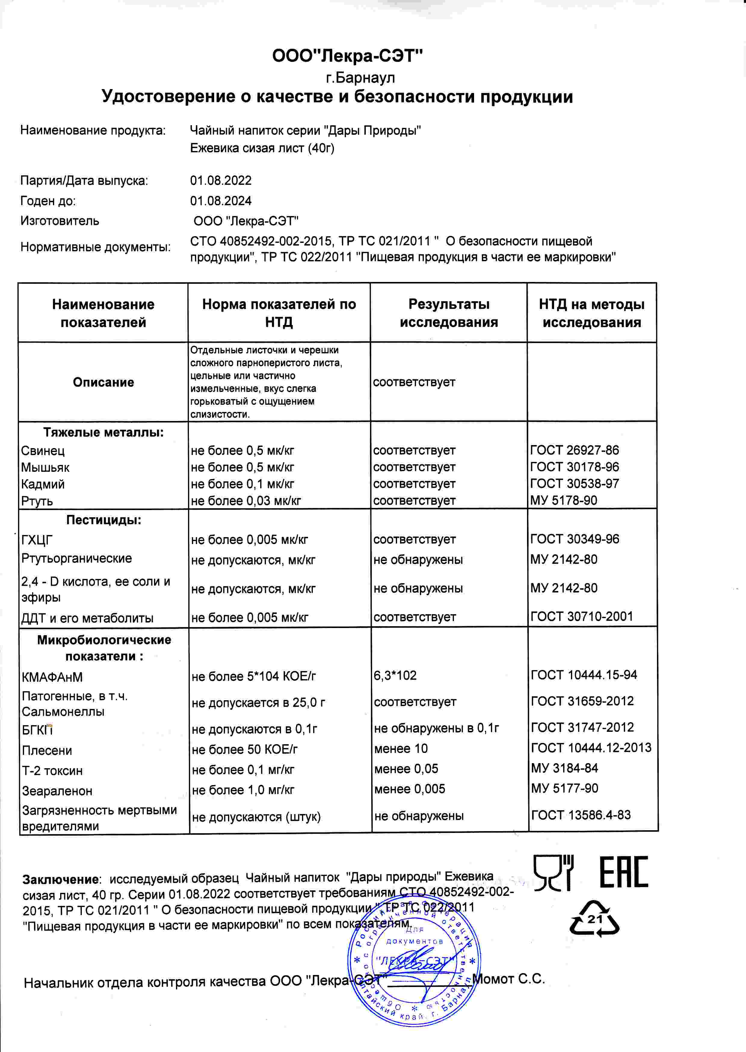 Паспорт №082022